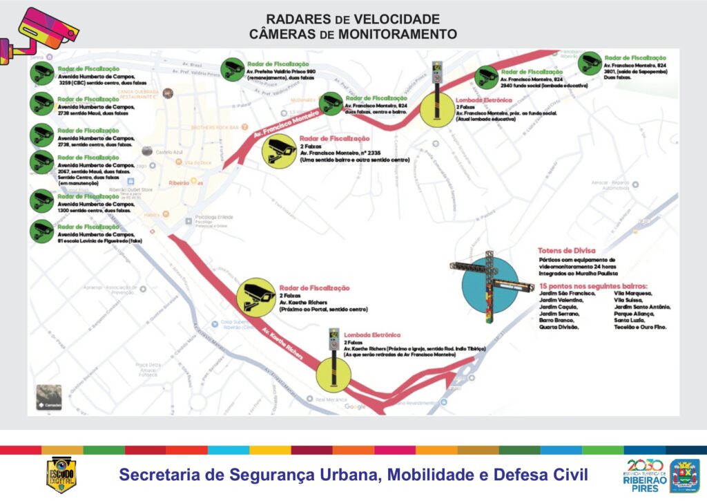 Prefeitura apresenta pacote de segurança para vereadores de Ribeirão Pires